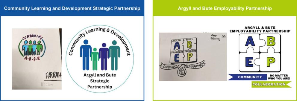 Community Learning and Development and Employability Logos