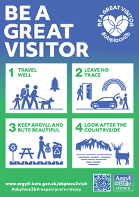 Have a great time. Be a great visitor poster